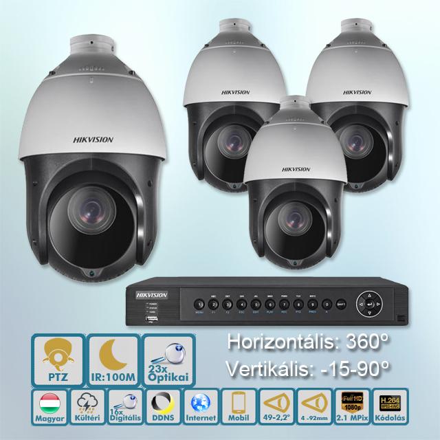 Góliát 2,1MP Speed dome IR:100m HD-TVI kamera rendszer