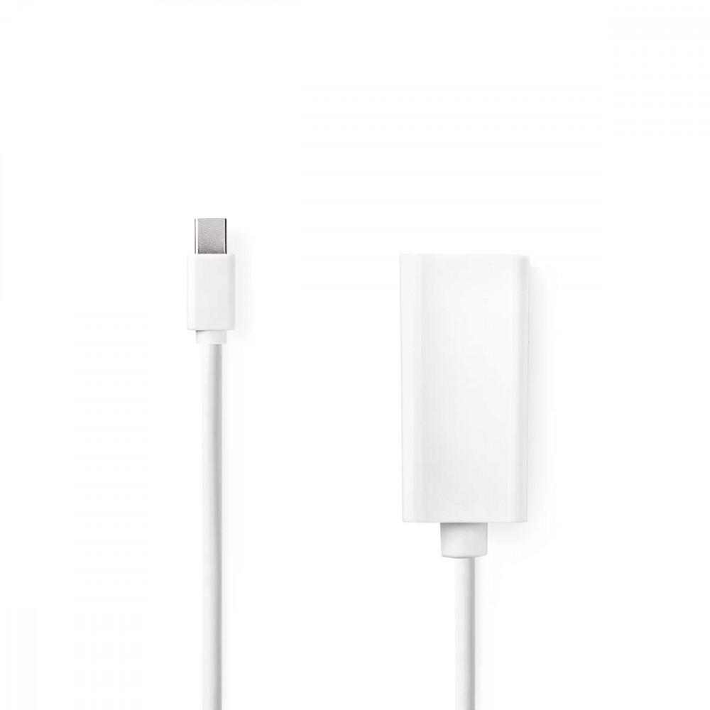 Mini DisplayPort kábel | DisplayPort 1.2 | Mini DisplayPort Dugasz | HDMI™ Kimenet | 21.6 Gbps | Nikkelezett | 0.20 m | Kerek | PVC | Fehér | Műanyag Zacskó