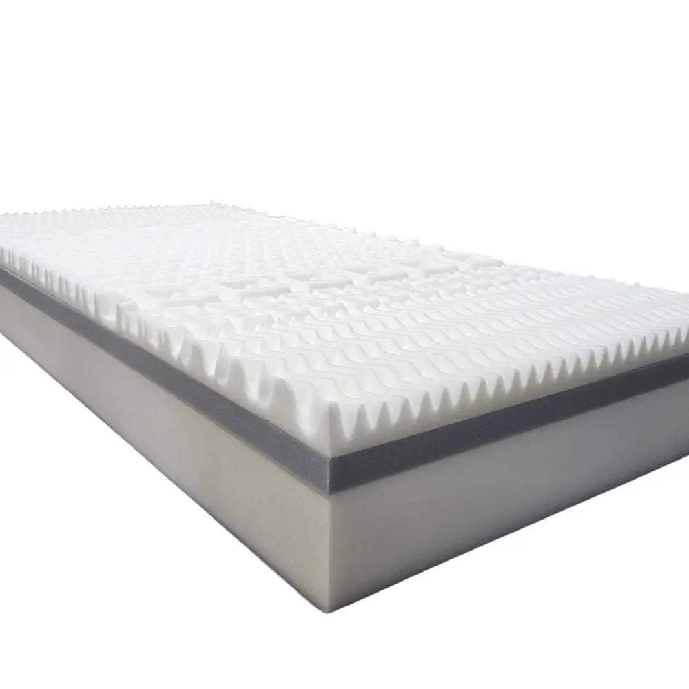 Ortho-Slim 24cm magas Ortopéd matrac 7zónás White réteggel 90x200cm